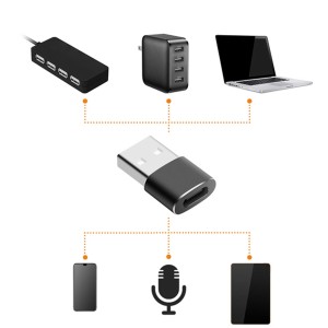 تبدیل Type-C به USB کامیکا مدل CVM-USBC-A